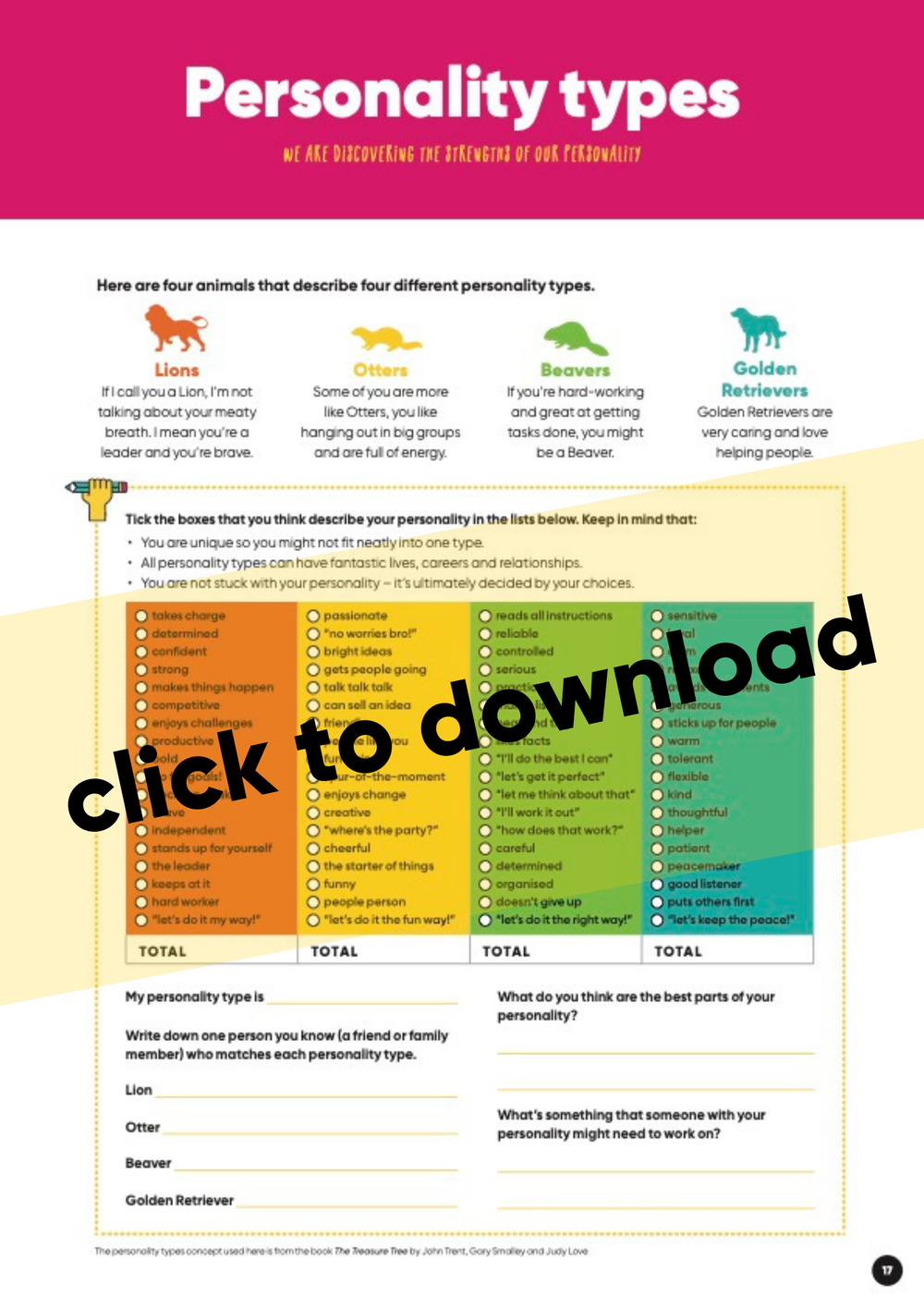 Dope Bird 4 Personality Types Test (Printable &amp;amp; Online Version regarding Bird Personality Test Printable