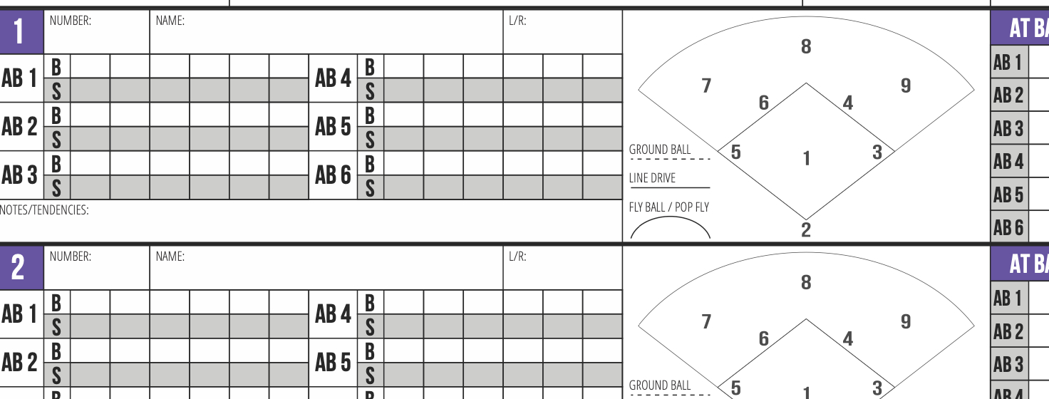 Downloads Provided3Up3Down Signs within Printable Hitting Spray Charts