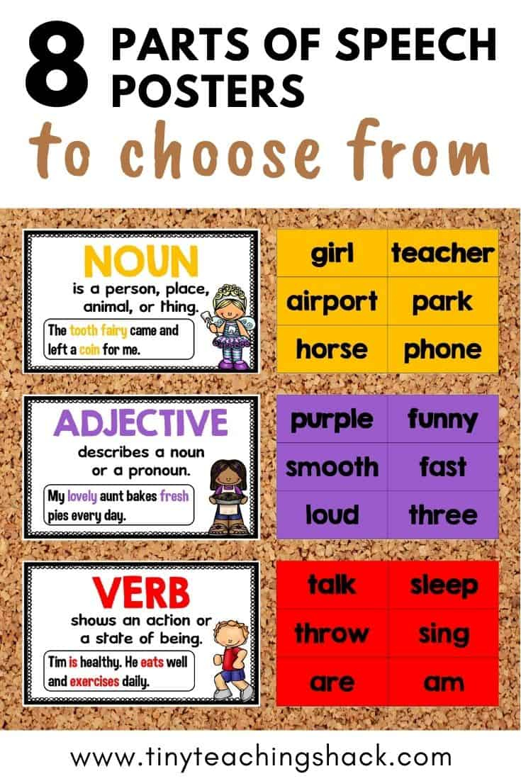 Editable Parts Of Speech Posters - Tiny Teaching Shack for Parts of Speech Chart Printable Free