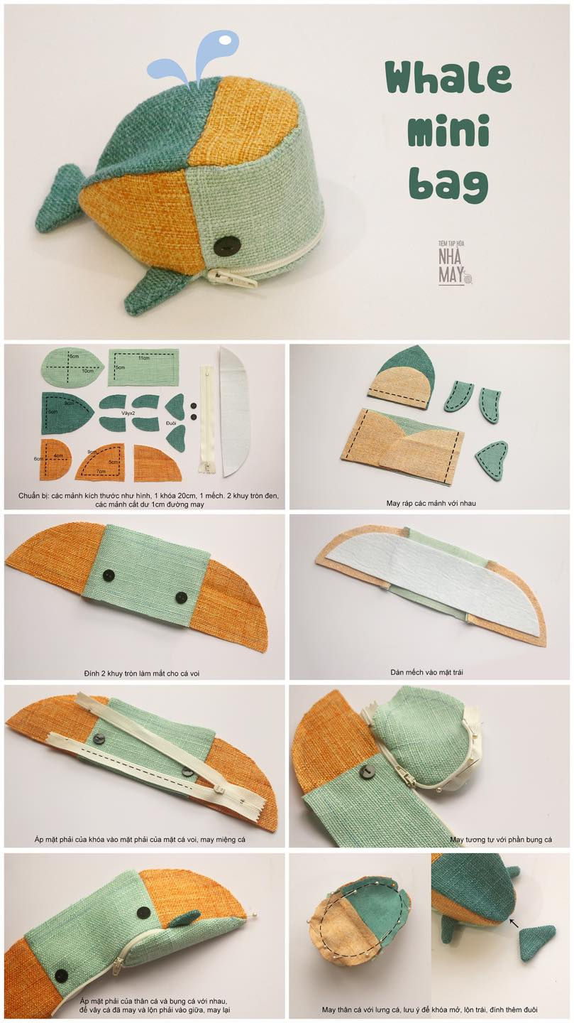 Fabric Whale Min Bag Free Sewing Pattern | Fabric Art Diy regarding Free Printable Whale Sewing Pattern