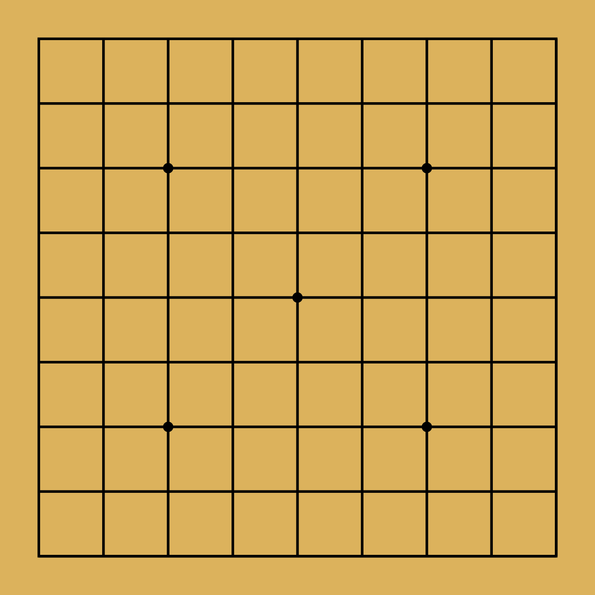 File:blank Go Board 9X9.Svg - Wikimedia Commons inside 9X9 Go Board Printable