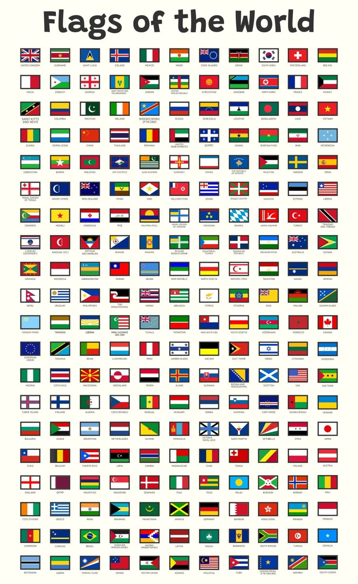 Flags Of Different Countries - 20 Free Pdf Printables | Printablee with Flags Of The World Free Printable