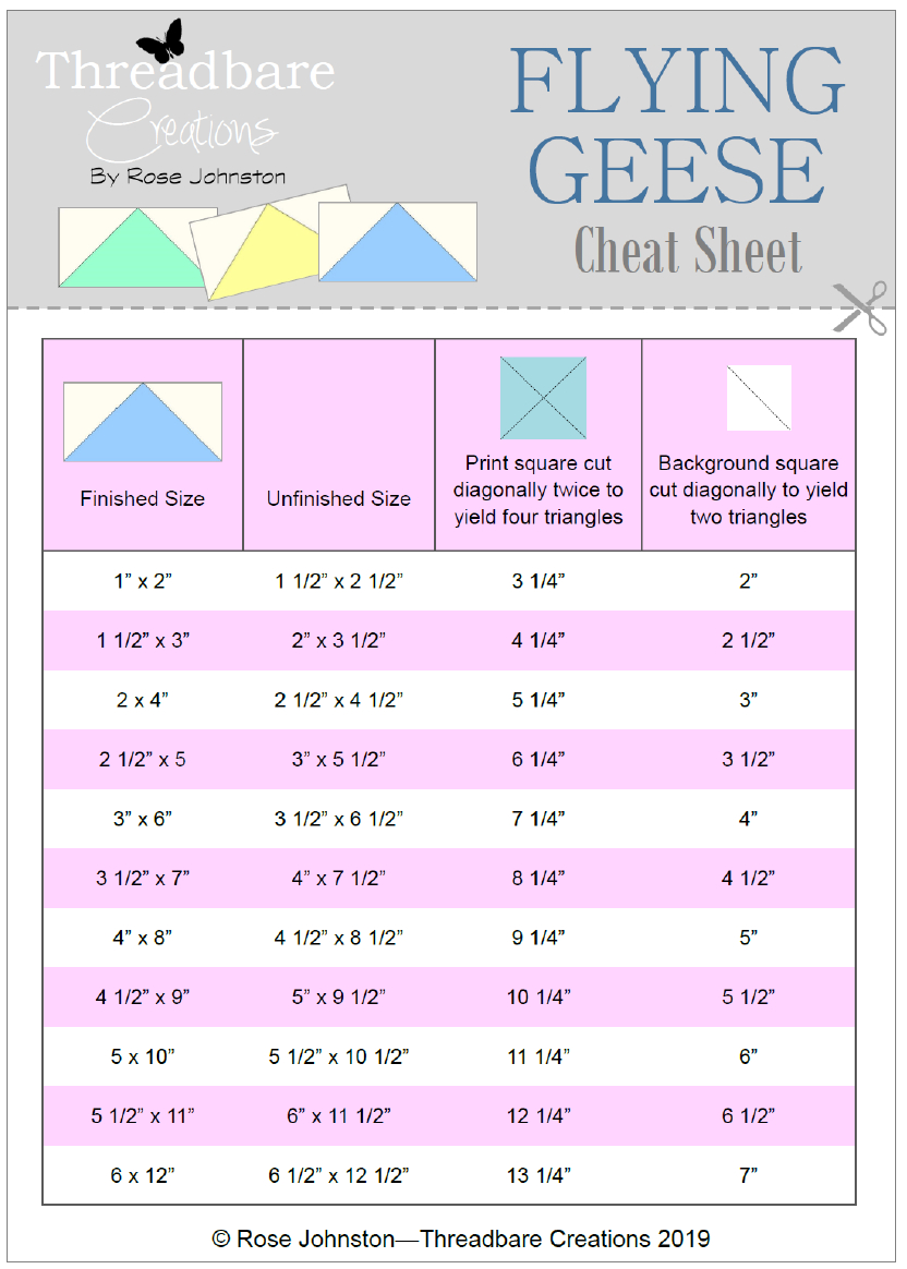 Flying Geese Cheat Sheet &amp;lt;Img Src=&amp;quot;Https://Pic.sopili/Pub for Printable Flying Geese Cheat Sheet