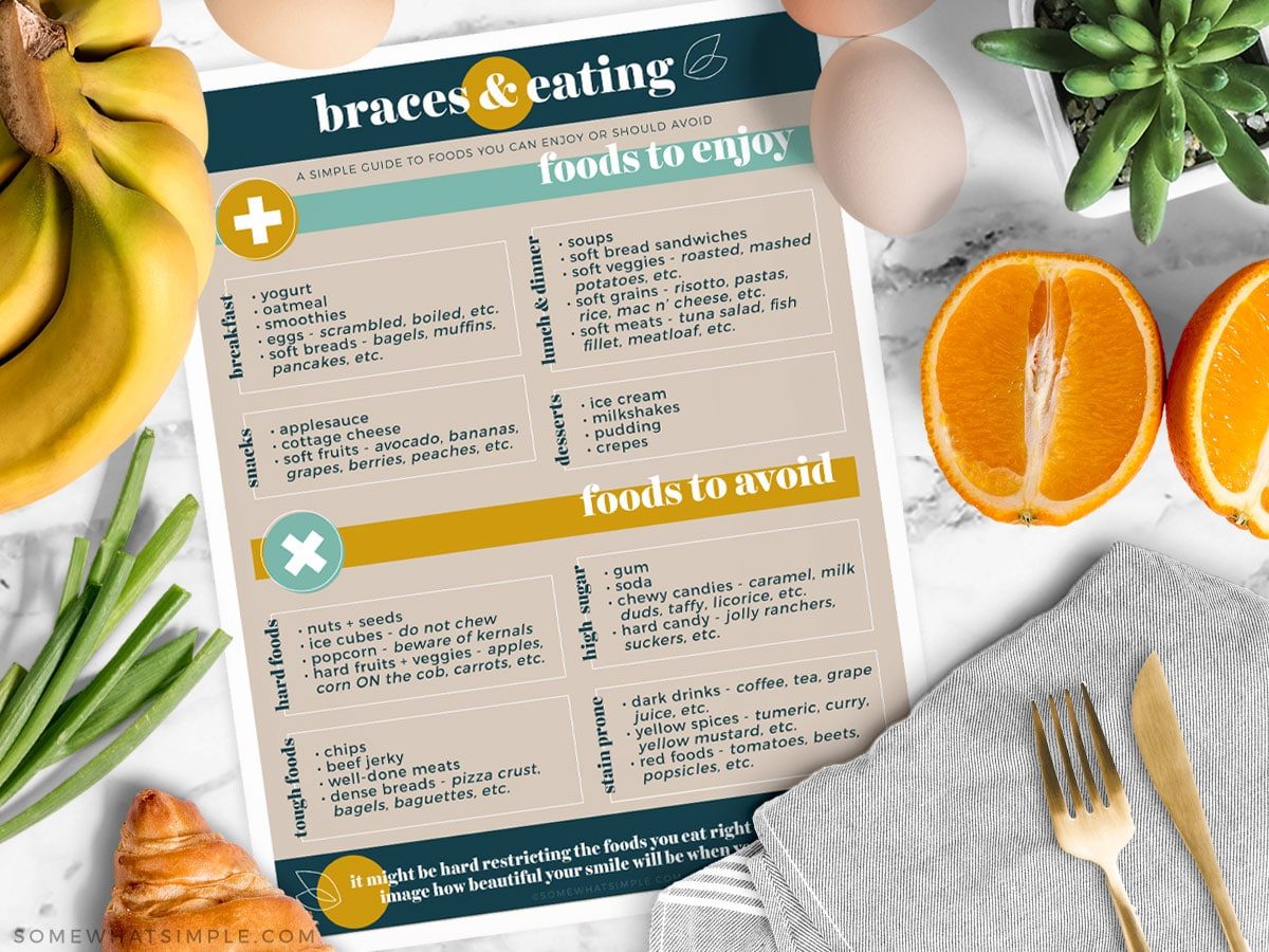 Food You Can (And Can&amp;#039;T) Eat With Braces - Somewhat Simple regarding Printable List of Foods to Avoid With Braces