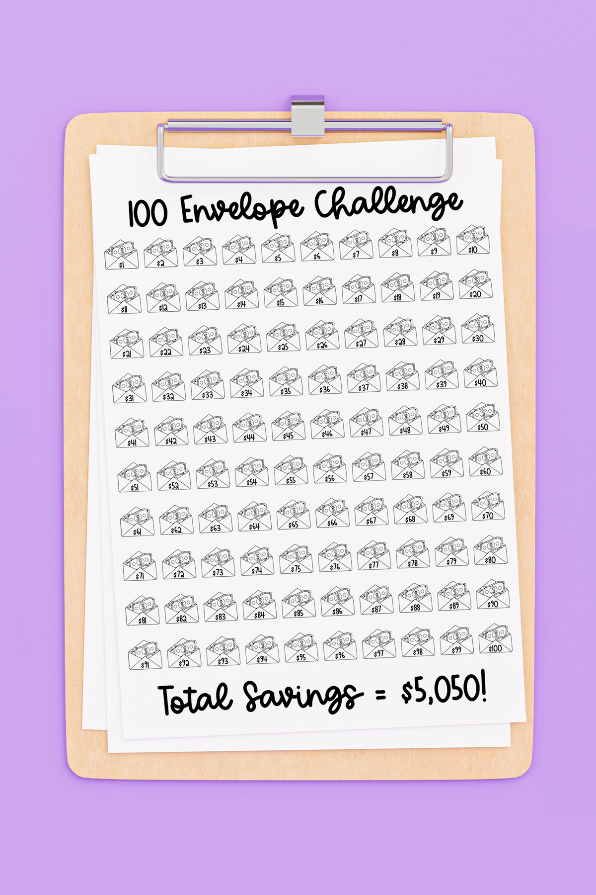 Free 100 Envelope Challenge Printable Chart To Save Money intended for Free Printable 100 Envelope Challenge Chart