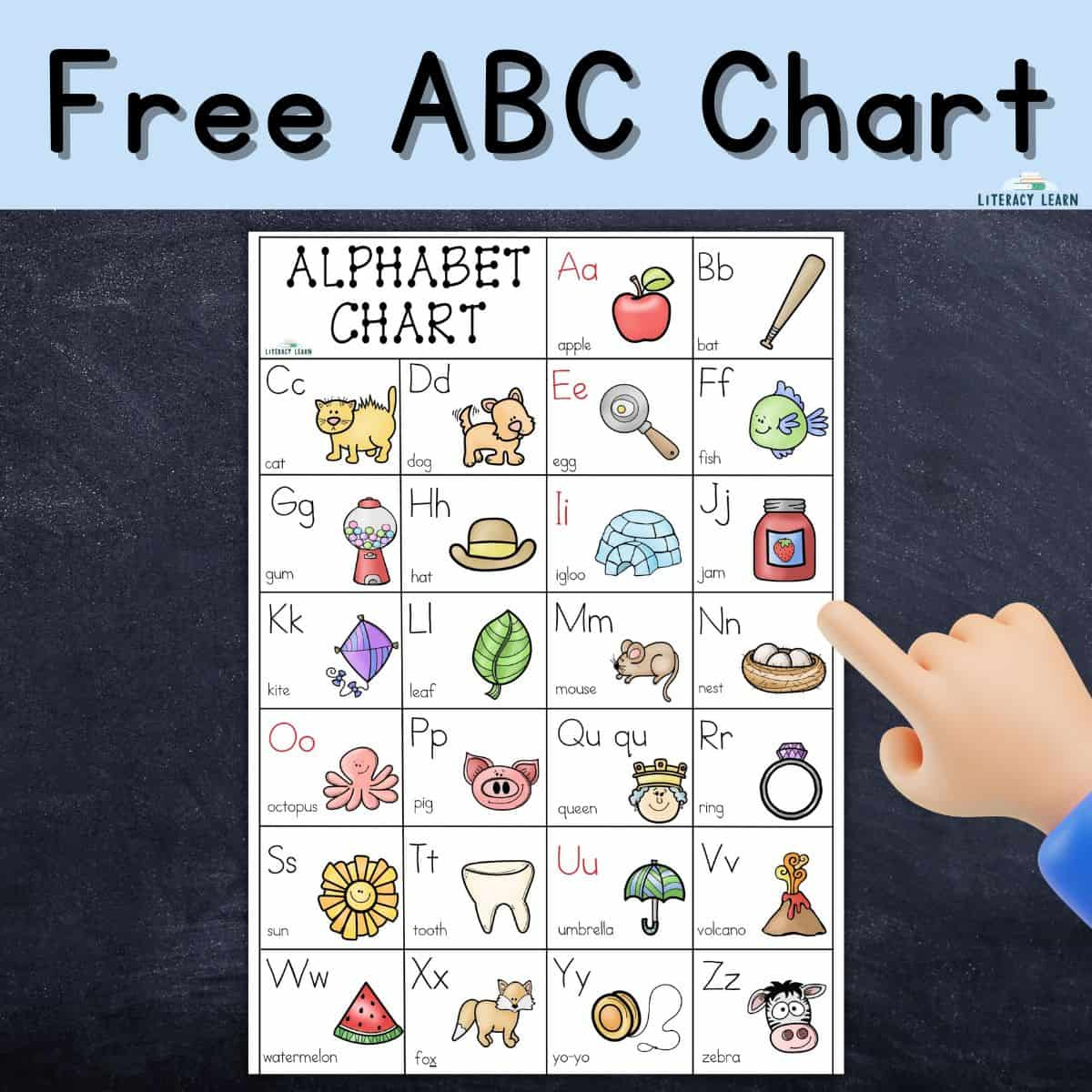 Free Abc Chart: How To Use An Alphabet Poster - Literacy Learn in Free Printable Alphabet Wall Posters