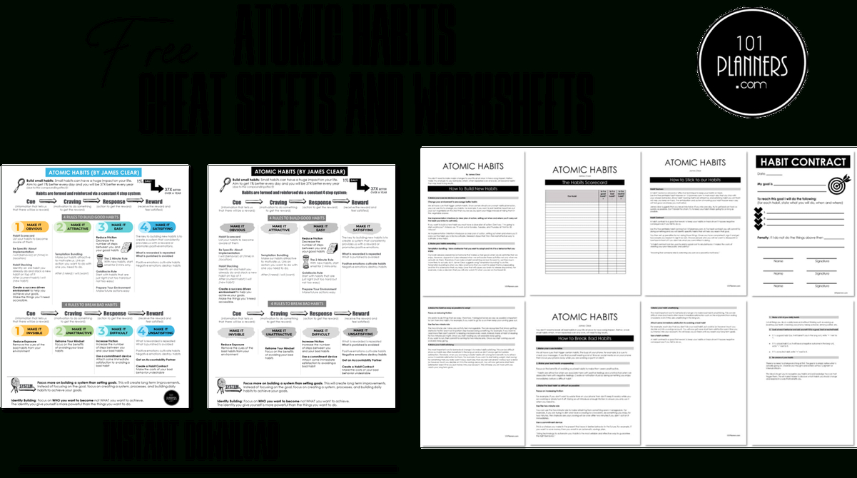 Free Atomic Habits Cheat Sheet, Worksheets &amp;amp; Scorecard intended for Free Printable Atomic Habits Worksheets