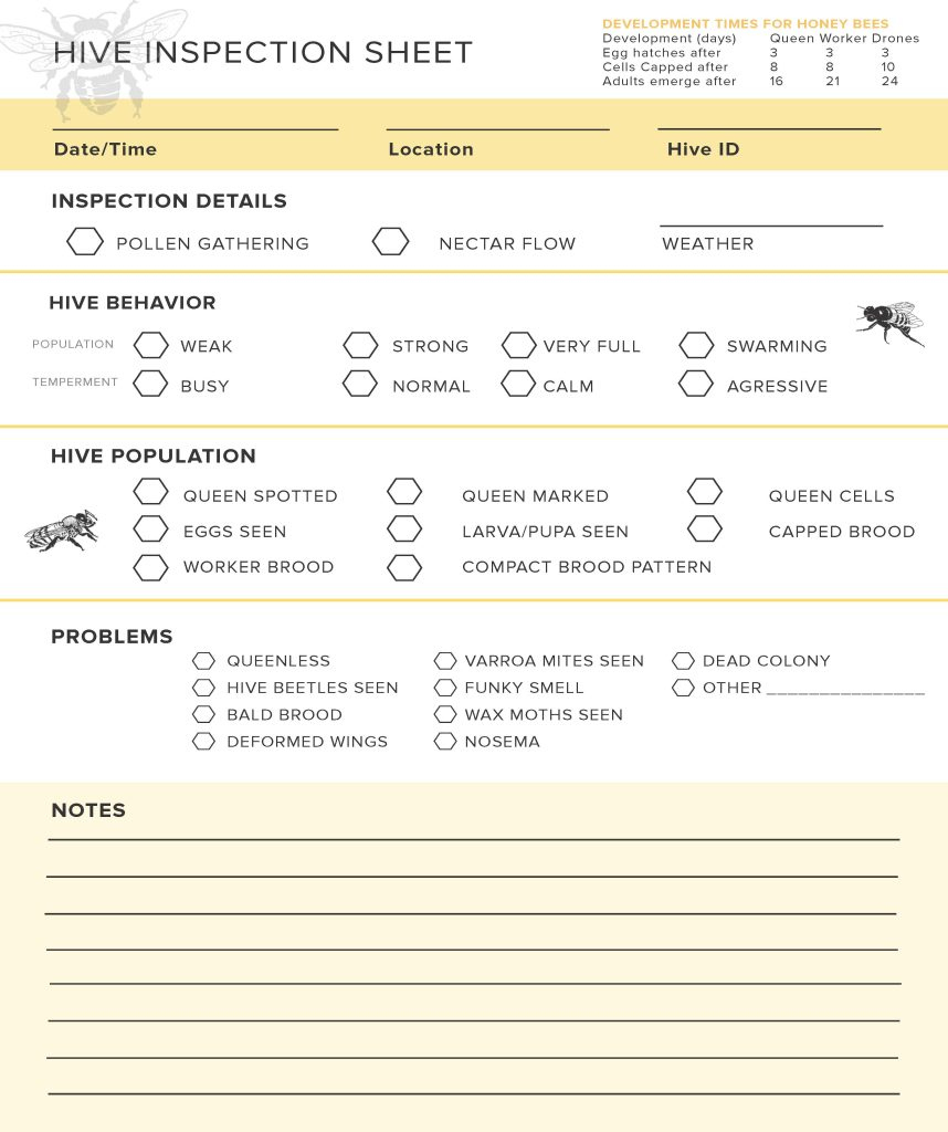 Free Bee Hive Inspection Sheet ￼ regarding Free Printable Hive Inspection Sheets