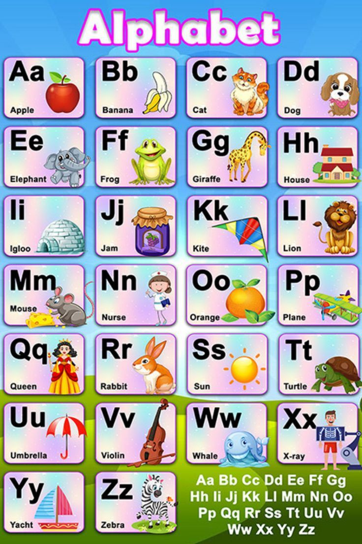 Free Large Printable Alphabet Poster throughout Alphabet Poster Printable Free