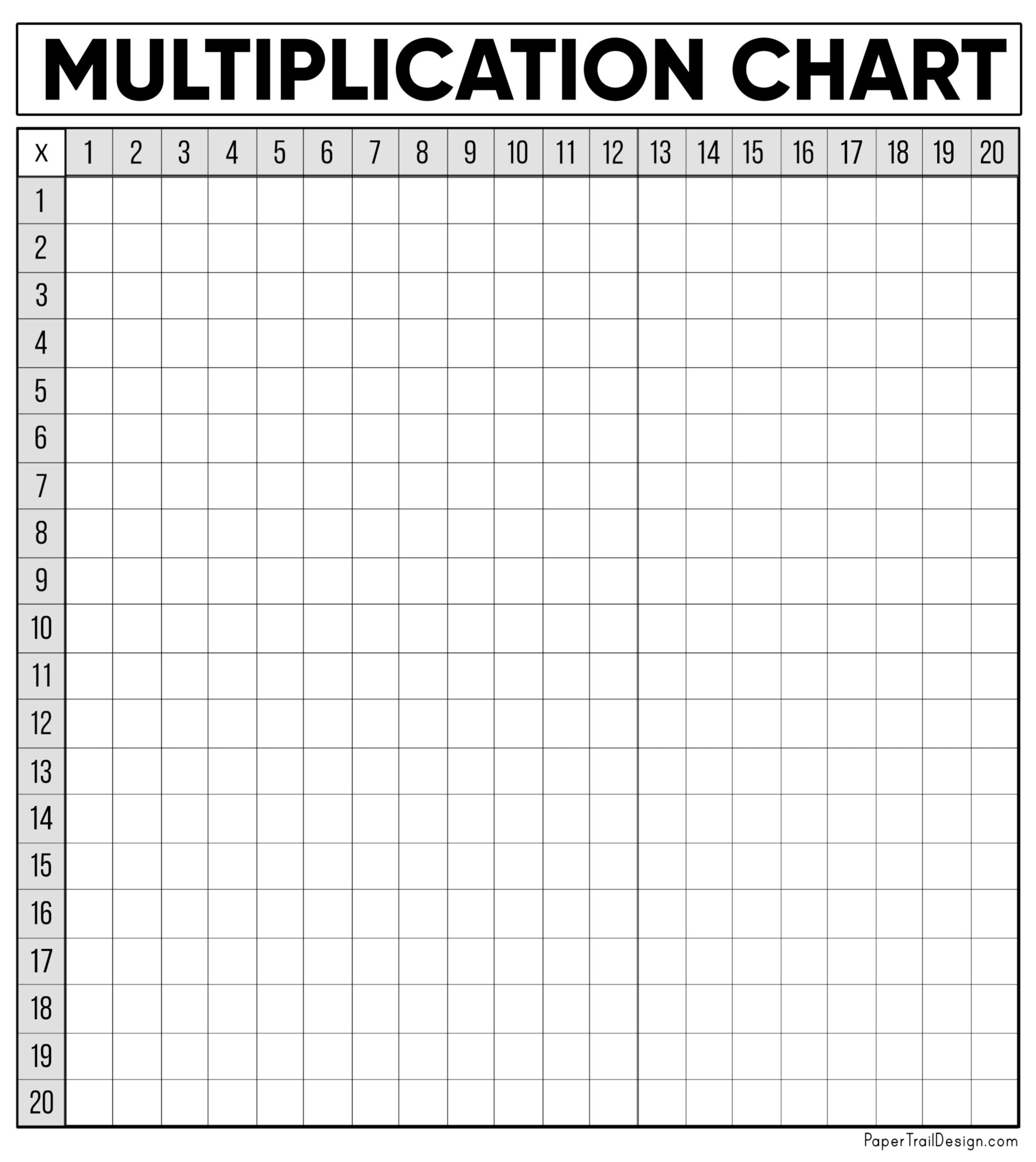 Free Multiplication Chart Printable - Paper Trail Design within Free Printable Blank Multiplication Chart 0 12