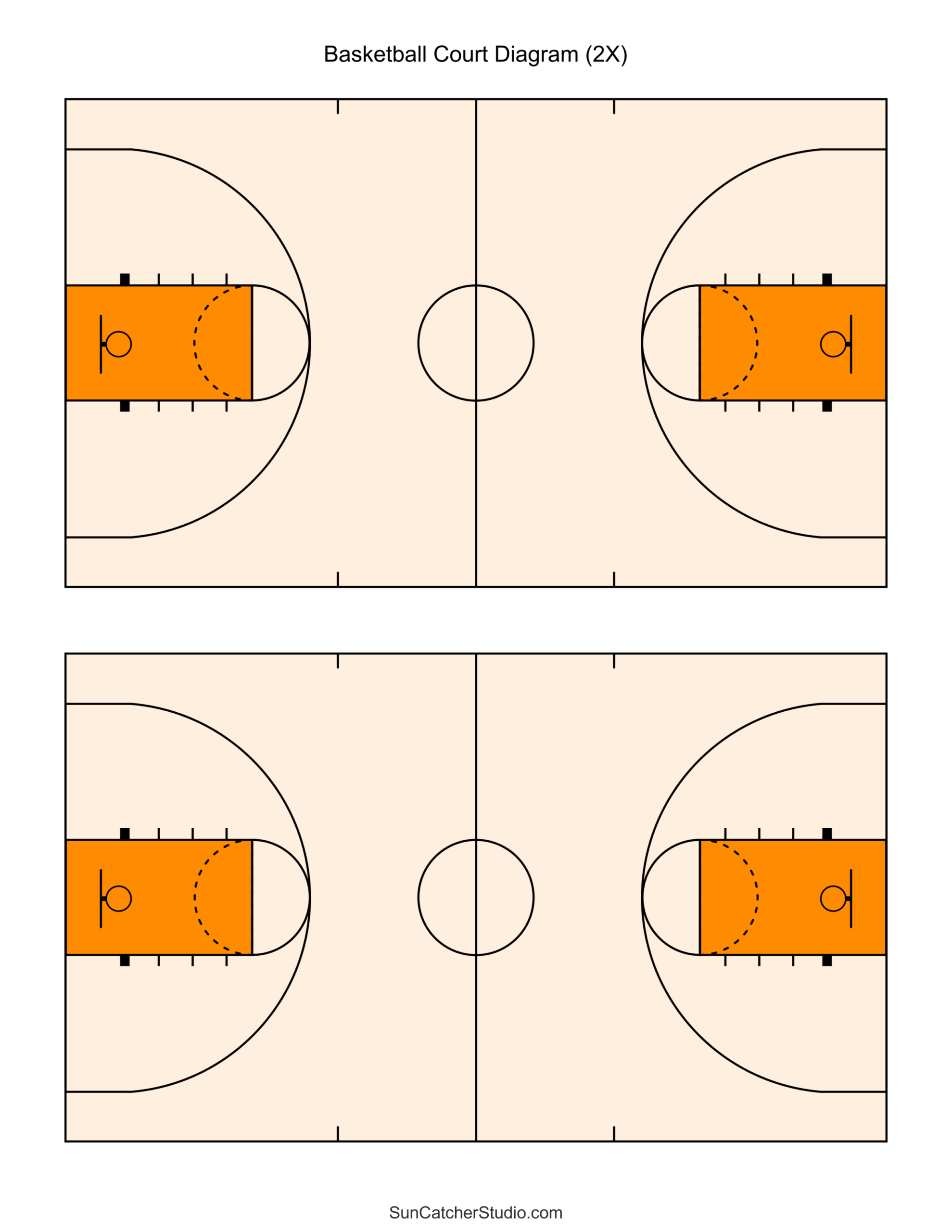 Free Printable Basketball Court Diagrams &amp;amp; Layout – Free for Printable Free Printable Half Court Basketball Diagram