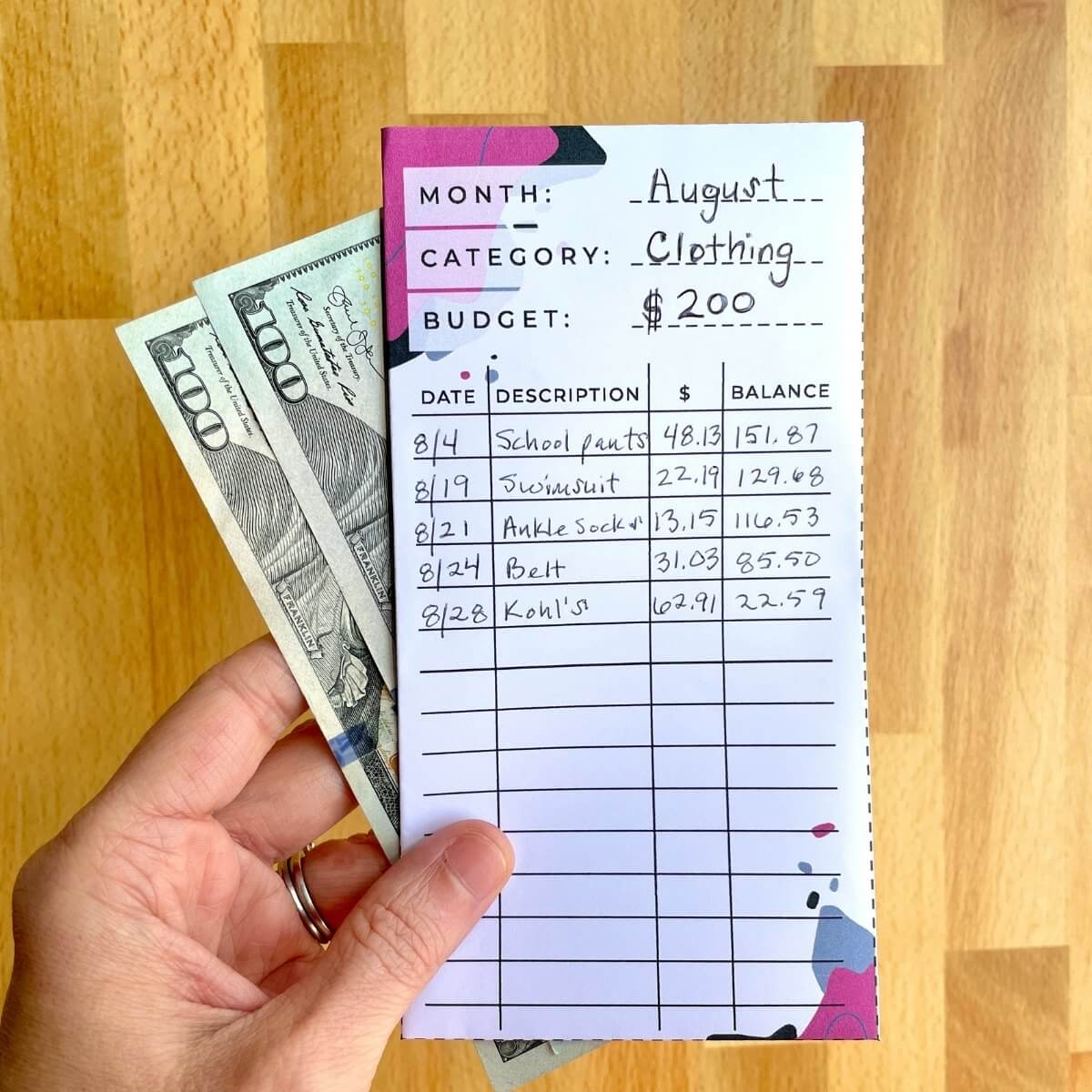 Free Printable Cash Envelope Templates To Help With Budgeting in Free Cash Stuffing Printables
