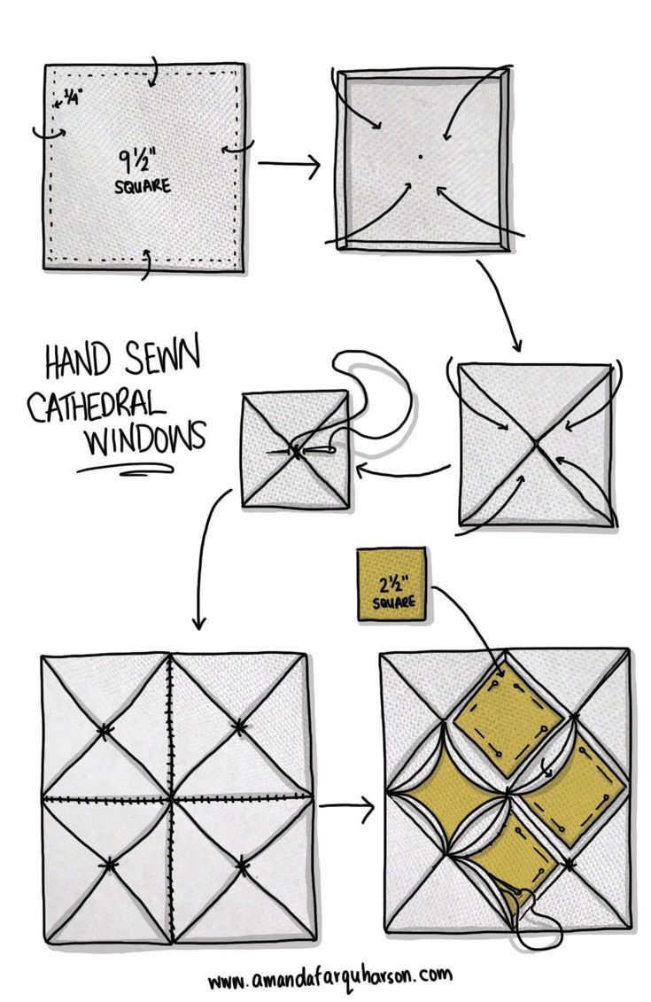 Free Printable Cathedral Window with regard to Free Printable Cathedral Window Quilt Pattern