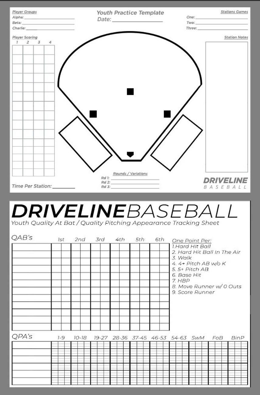Free Youth Baseball Practice Guide | Driveline Baseball in Printable Baseball Practice Template