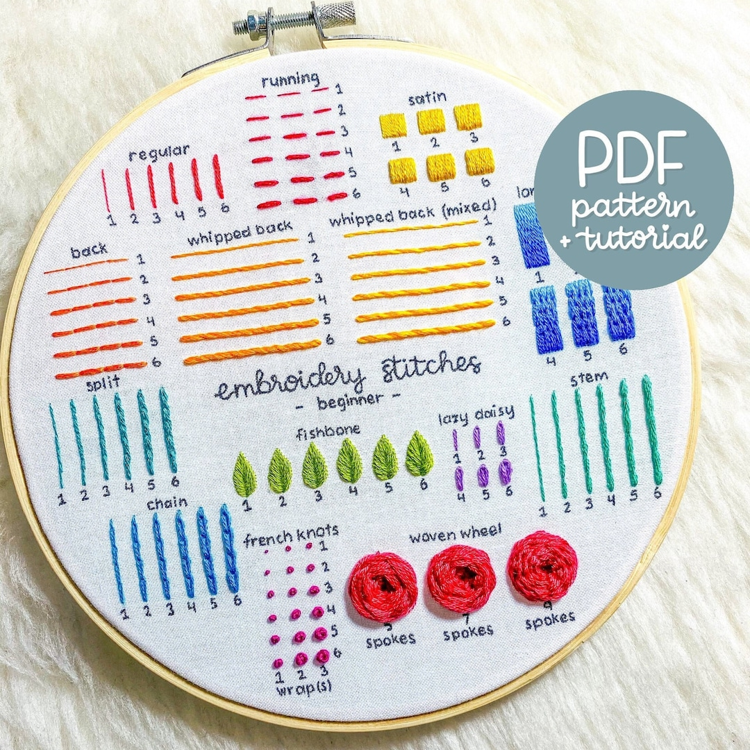 Full Beginner Embroidery Guide - Learn 14 Beginner Embroidery pertaining to Printable Embroidery Stitch Guide