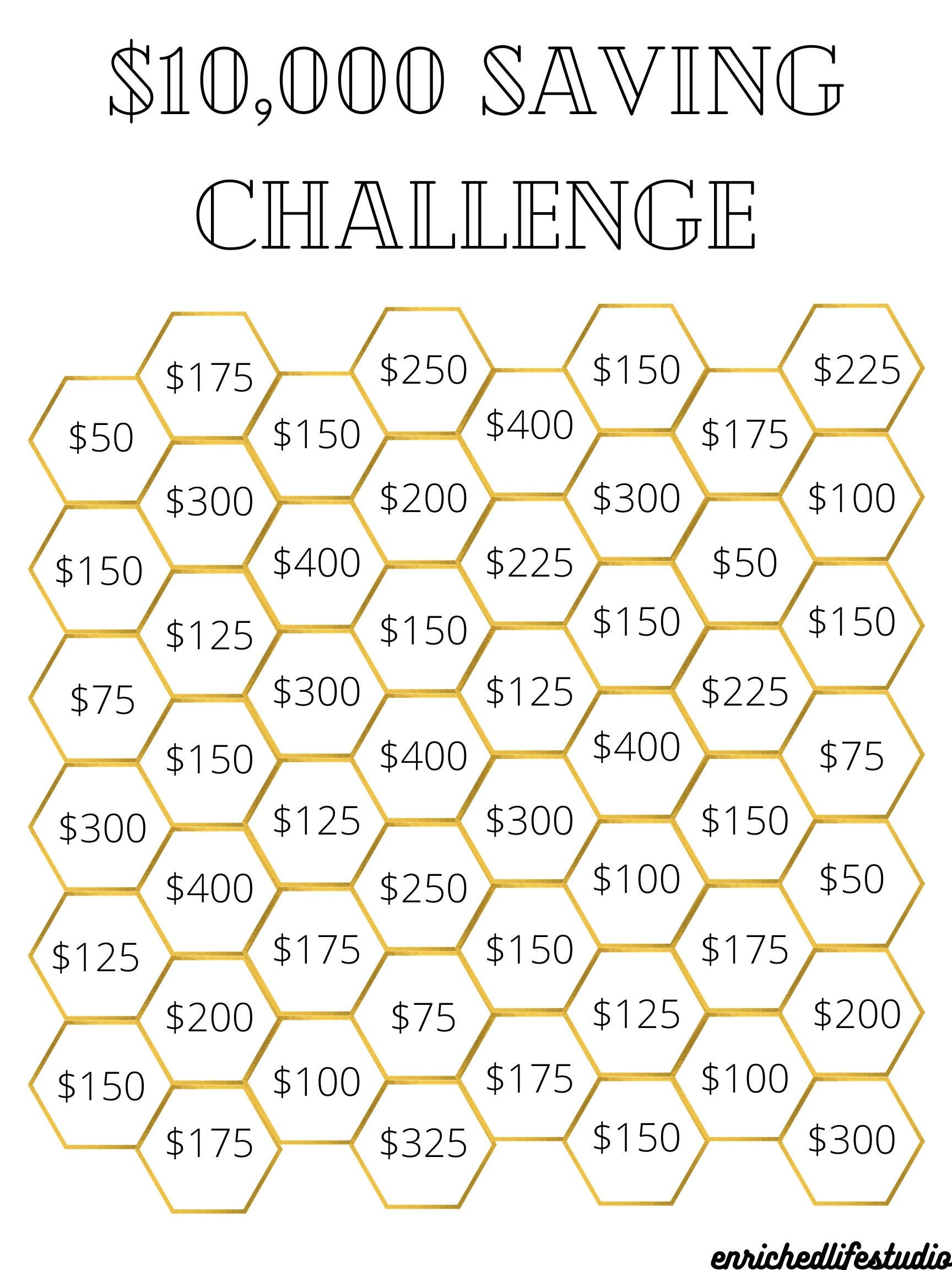 Geld Sparen Challenge Printable, Sparen Sie 10.000 Dollar In 52 Wochen with regard to 10000 Savings Challenge Printable