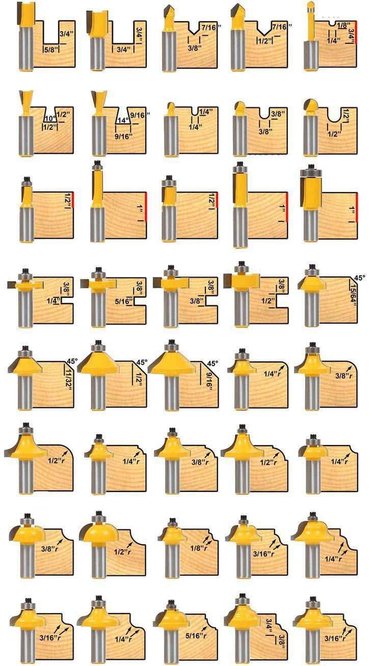 Get Access To The World&amp;#039;S Largest Collection Of 16,000 Woodworking for Printable Router Bit Profile Chart