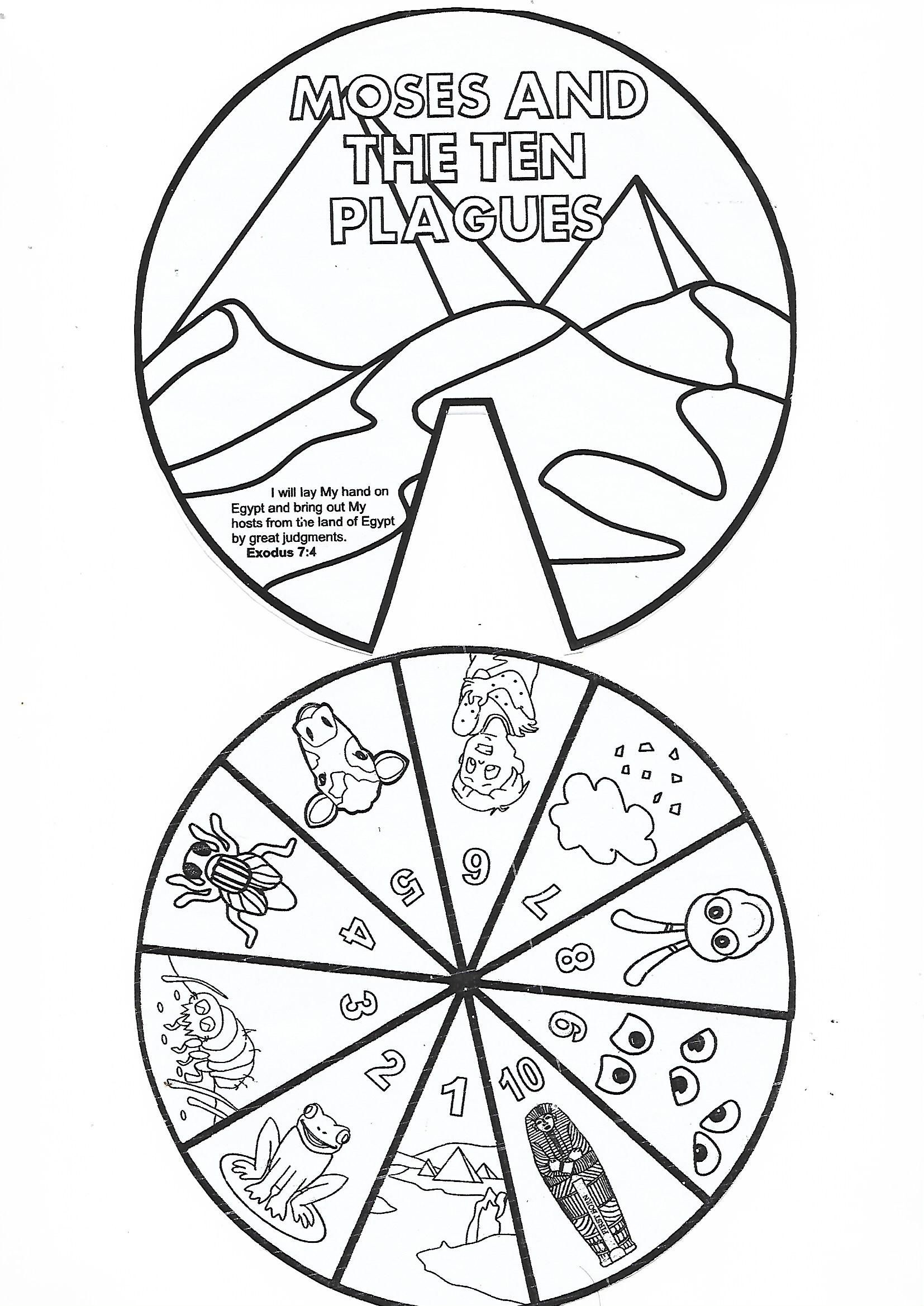 Google Image Result For Https://I.pinimg/Originals/C5/5B/F9 intended for 10 Plagues Wheel Printable Free