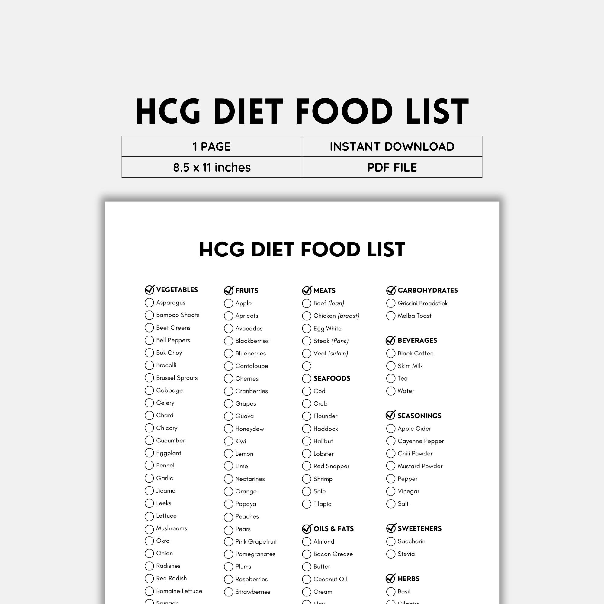 Hcg Diet, Food List, Grocery List, Food Guide, List Printable pertaining to Hcg Diet Plan Menu Printable For Free