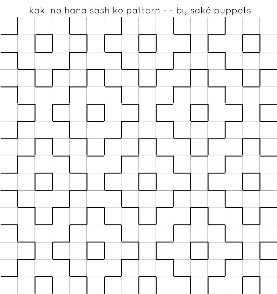 Hitomezashi Sashiko: A Tutorial – Saké Puppets with regard to Free Printable Sashiko Patterns