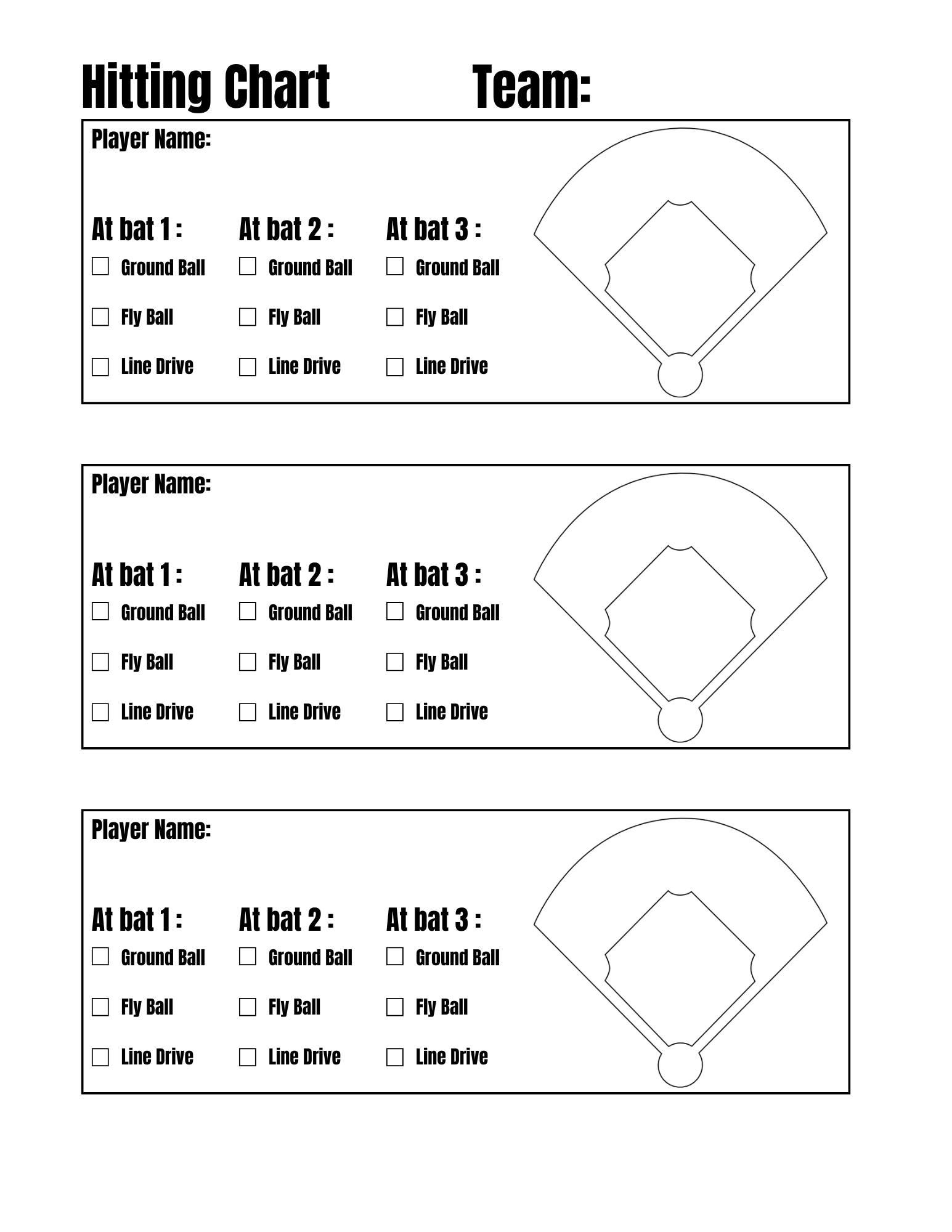 Hitting Chart For Softball Or Baseball For Keeping Statistics - Etsy intended for Softball Hitting Charts Printable
