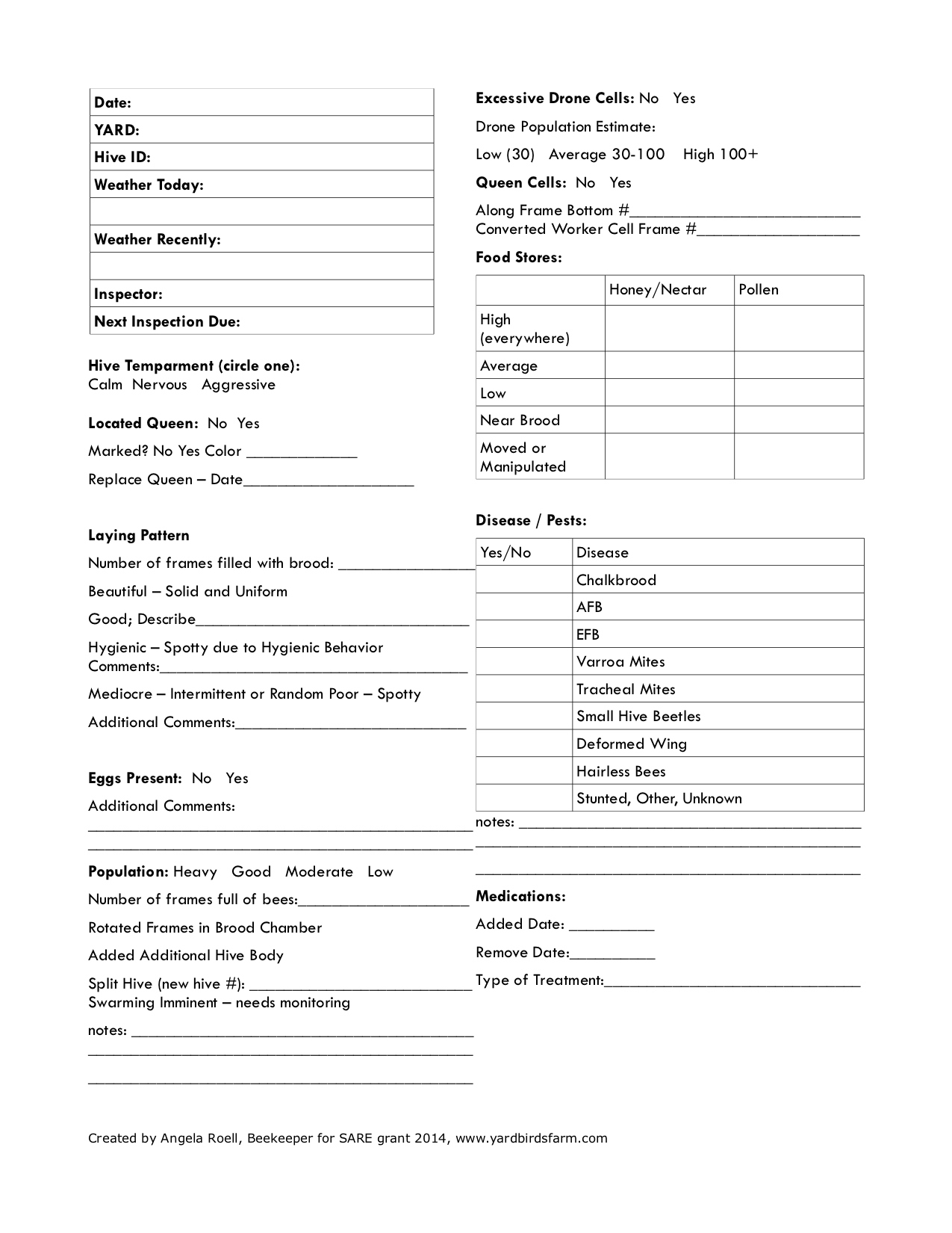 Hive Inspection Sheet – Radicalize The Hive with Free Printable Hive Inspection Sheets