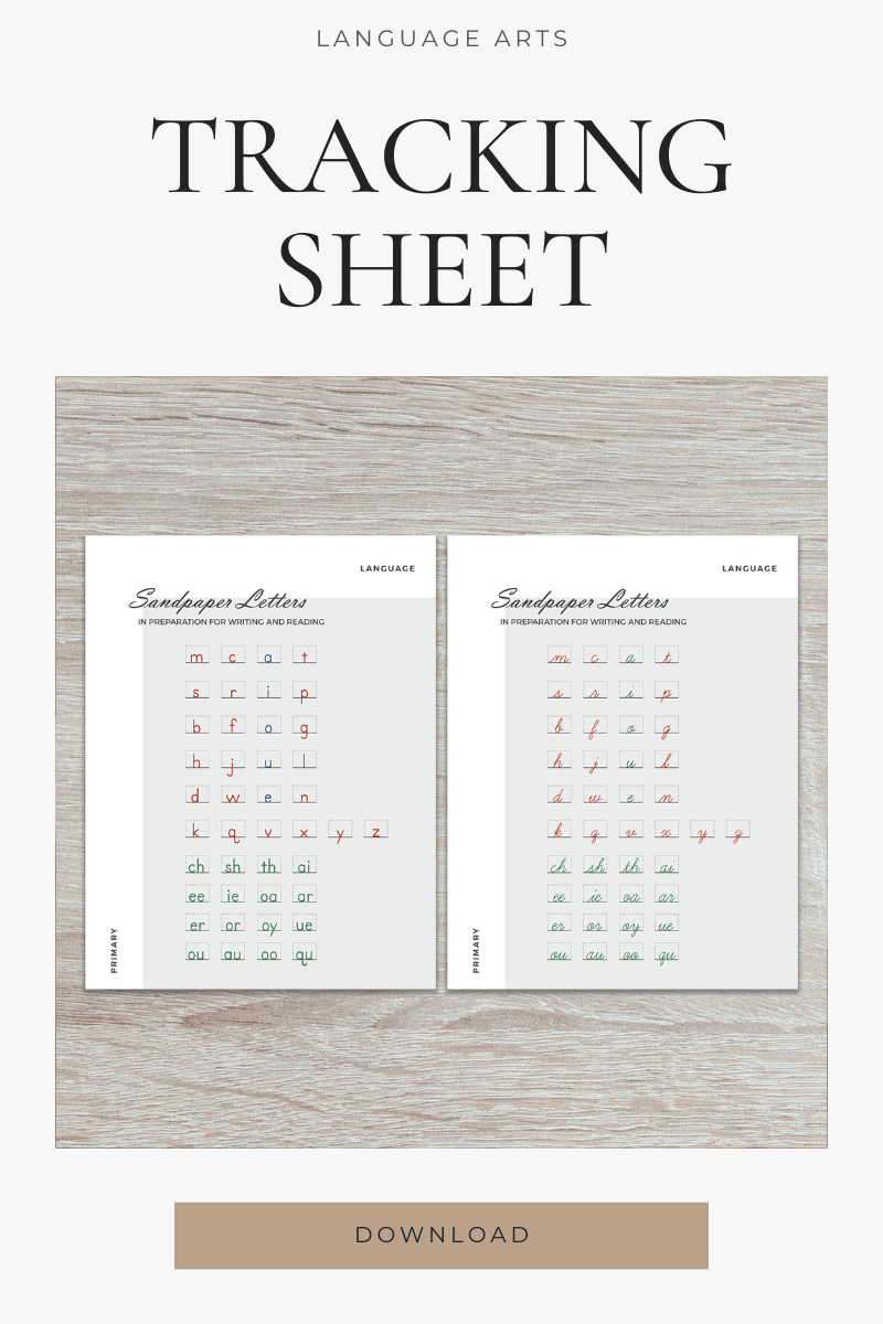 Introducing Sandpaper Letters: A Free Progress Sheet To Simplify within Free Montessori Sandpaper Letters Printable