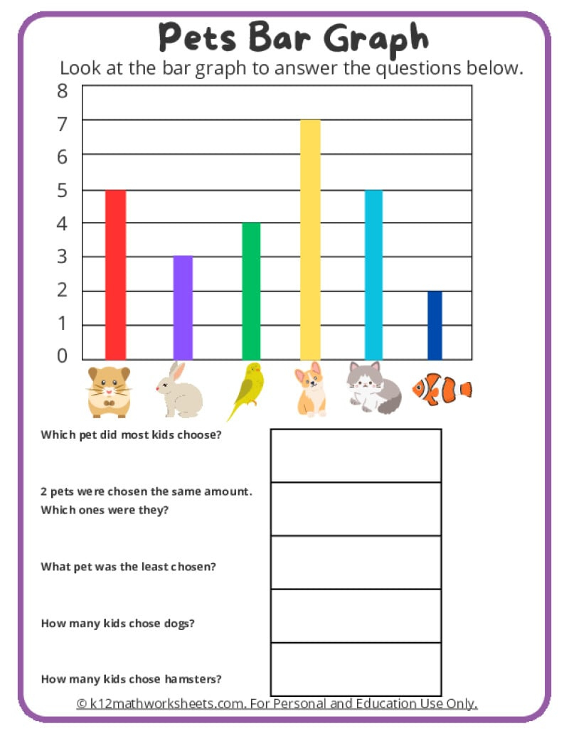 Kindergarten Graphing Worksheets pertaining to Printable Kindergarten Graphs Worksheets