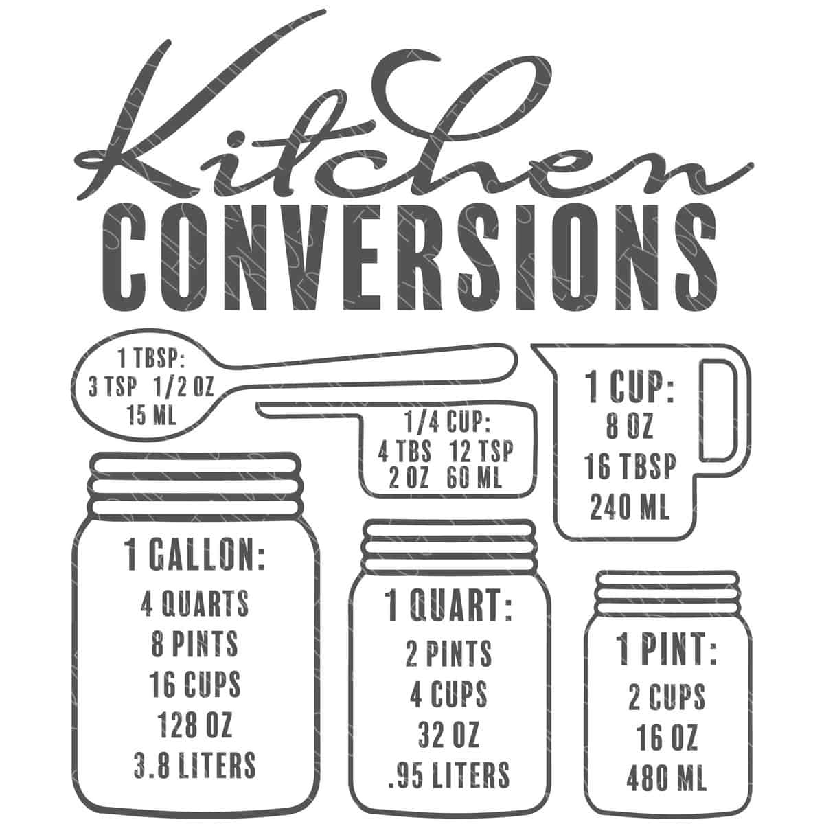 Kitchen Conversion Chart Svg - The Crafty Blog Stalker within Printable Kitchen Conversion Chart Svg Free