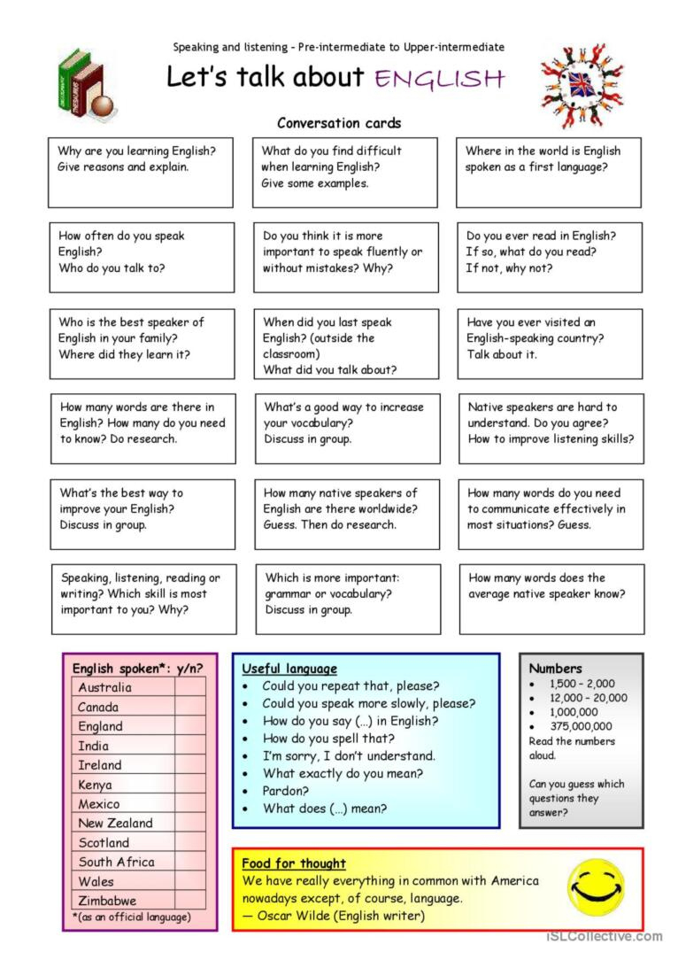 Let&amp;#039;S Talk About English: English Esl Worksheets Pdf &amp;amp; Doc throughout English Speaking Worksheets With Answers