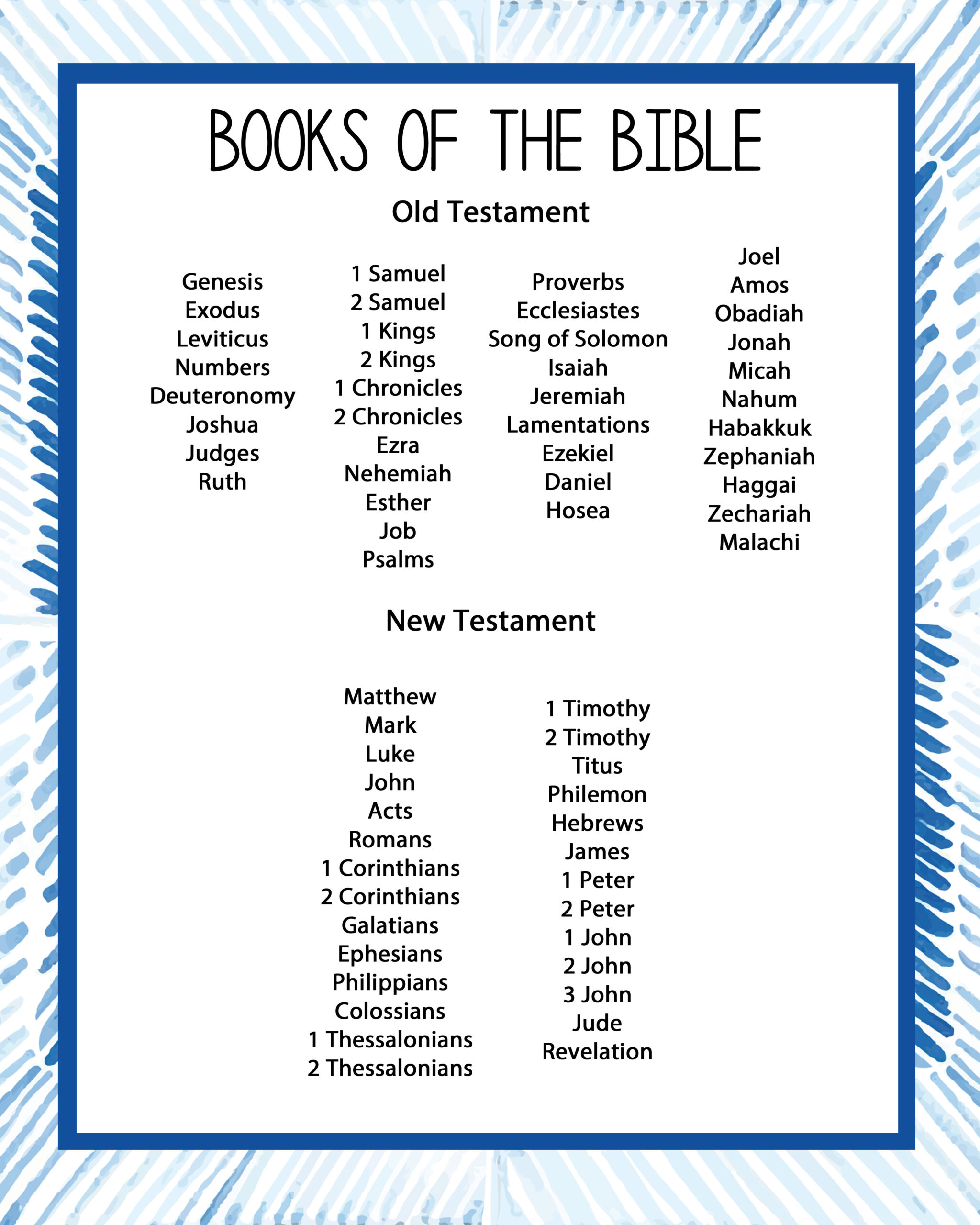 List Of Books Of The Bible Free Printable within Books Of The Bible Free Printable
