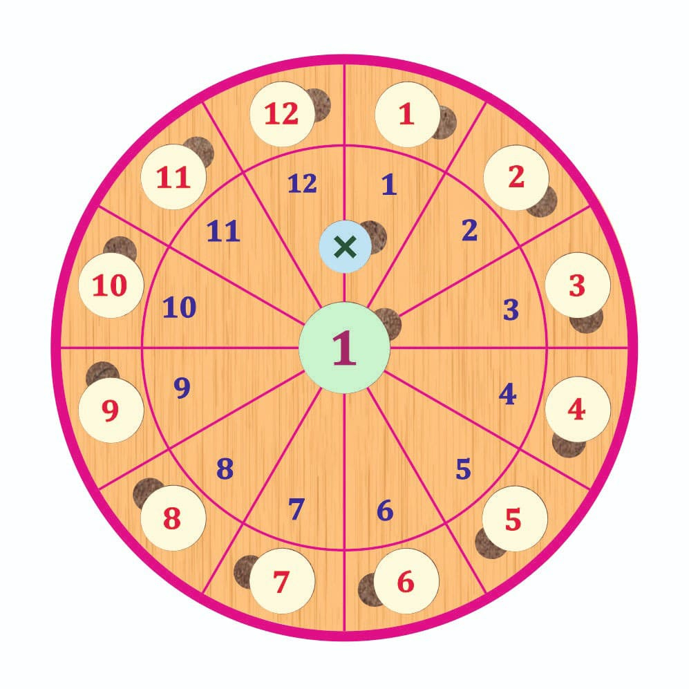 Maths Wheel Game - Spinning Wheel Math Game Kids Teaching regarding Spin the Wheel Addition Worksheet