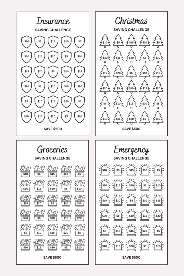 Mini Savings Challenge Printable, A6 Savings Challenge Bundle, A6 within Mini Savings Challenge Free Printable