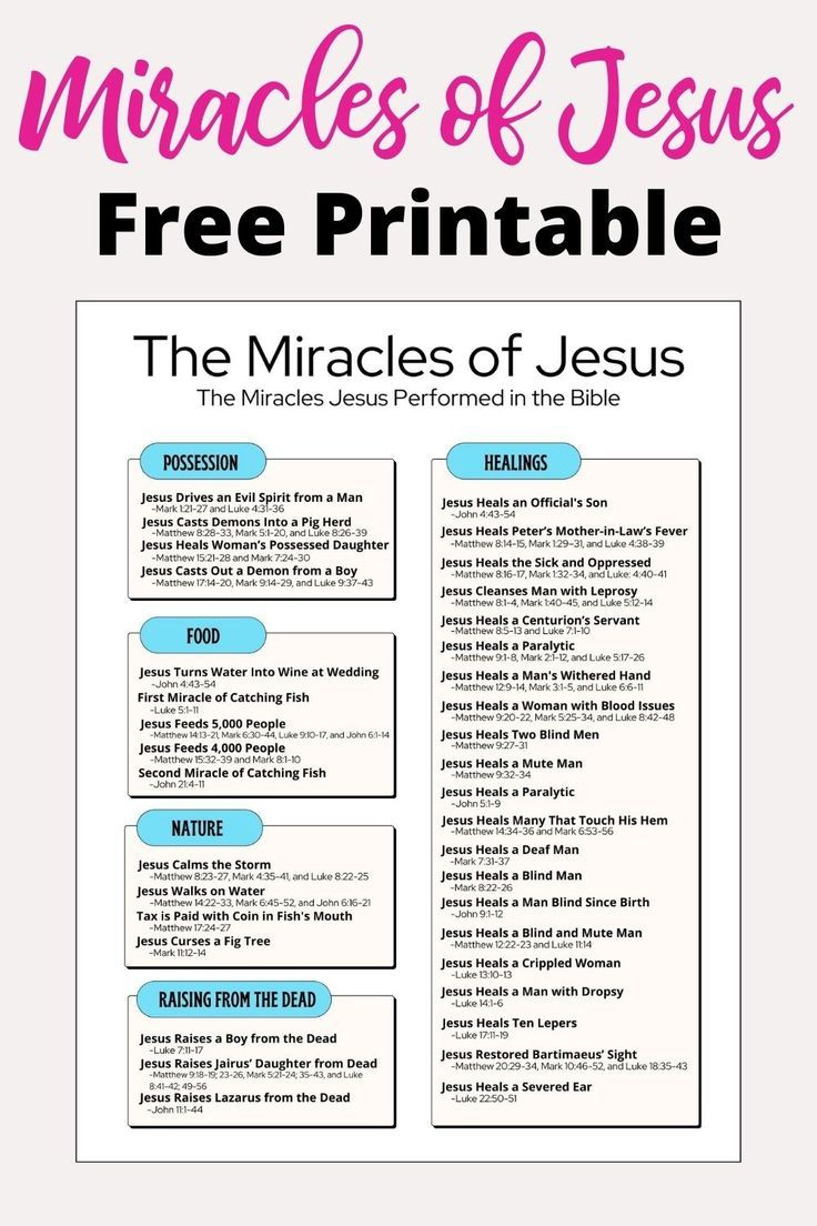 Miracles Of Jesus in Free Printable Miracles Of Jesus