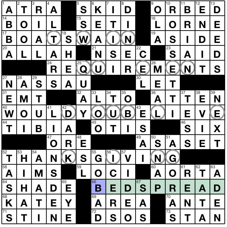Monday, November 5, 2018 | Diary Of A Crossword Fiend within La Times Crossword Printable 2018
