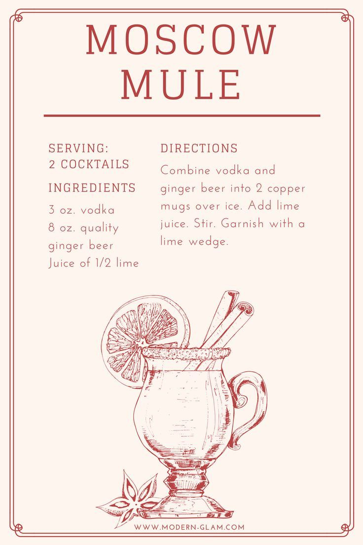 Moscow Mule Gift Basket: Diy Hostess Gift intended for Free Printable Moscow Mule Recipe Card
