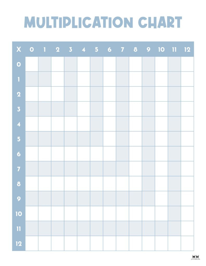 Multiplication Charts - 75 Free Printables | Printabulls in Free Printable Blank Multiplication Chart 0 12