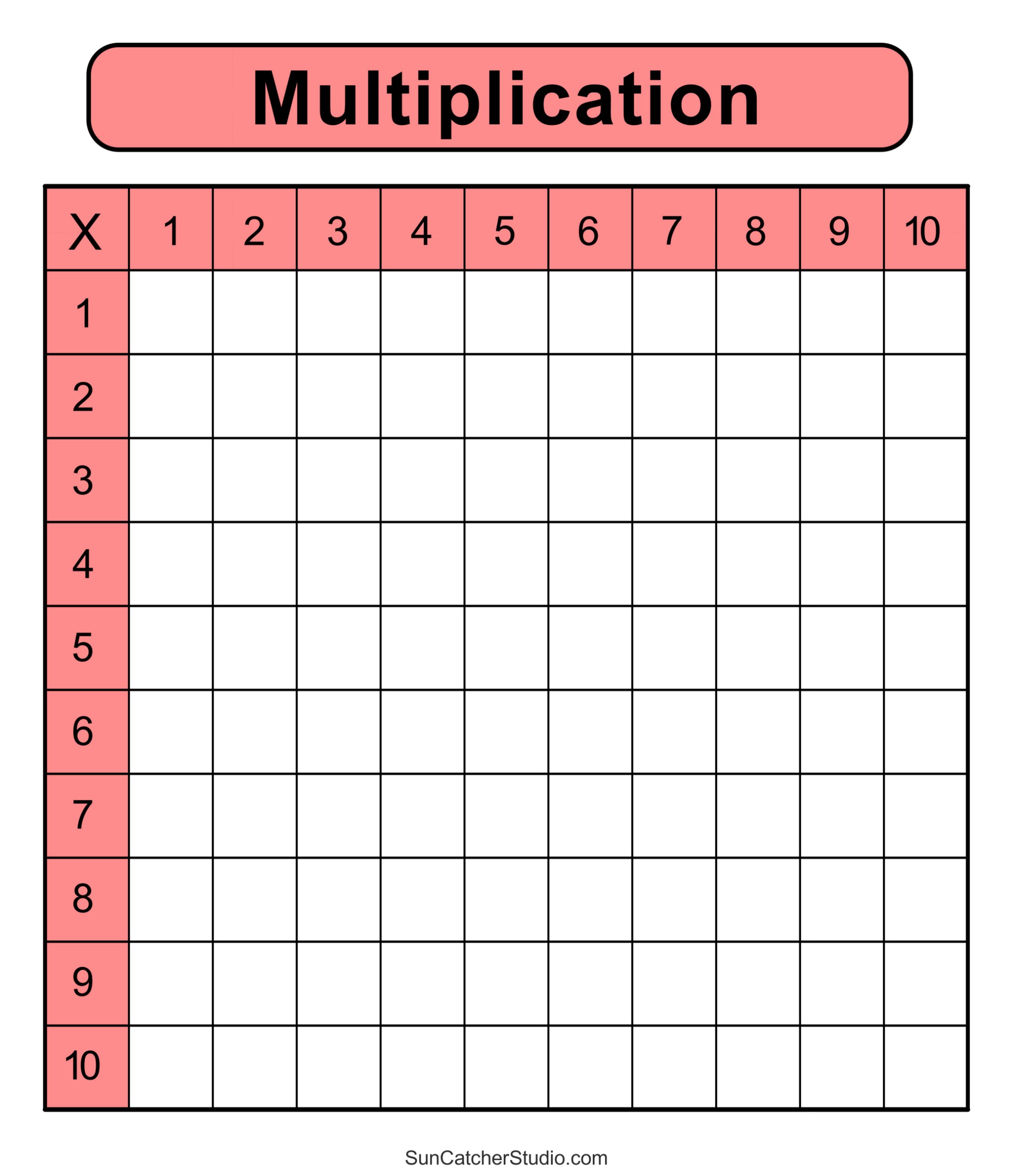 Multiplication Charts (Pdf): Free Printable Times Tables – Free regarding Free Printable Multiplication Chart Blank