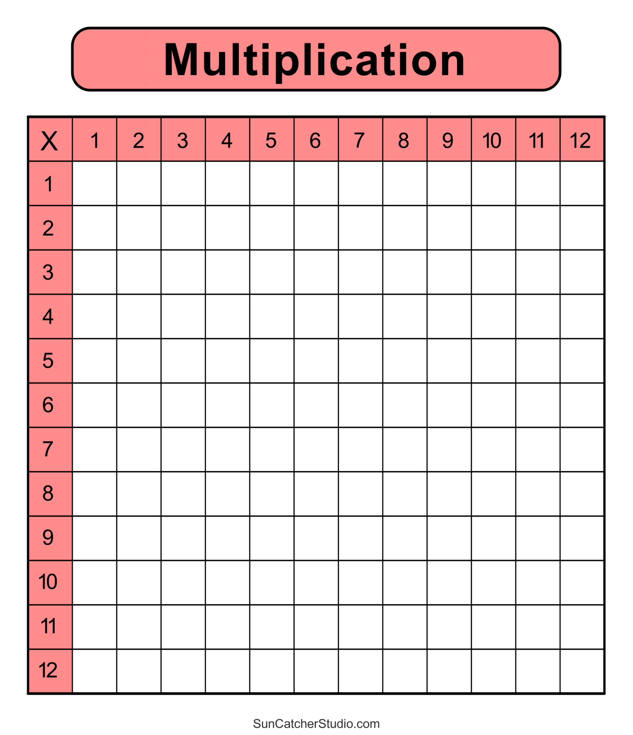 Multiplication Charts (Pdf): Free Printable Times Tables – Free with Free Printable Blank Multiplication Chart 0 12