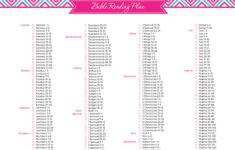 Must Have: Bible Reading Plan – Sarah Titus pertaining to Free Bible Reading Plans Printable