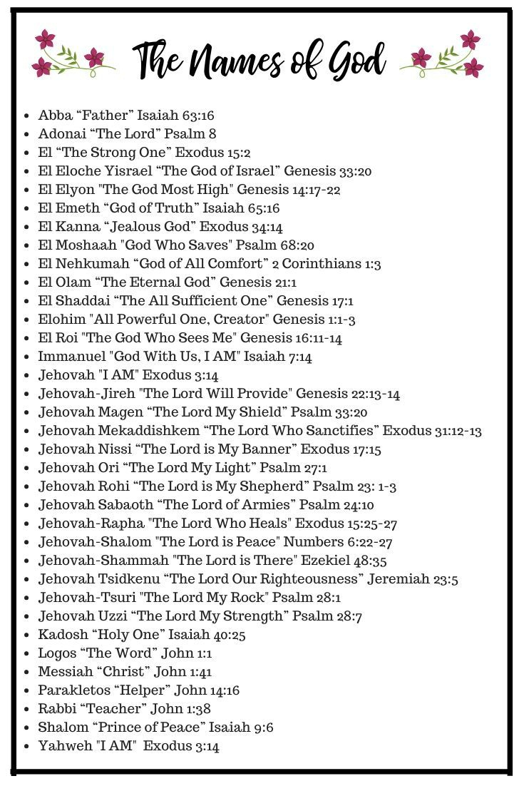 Names Of God Free Printable intended for Free Printable Names of God