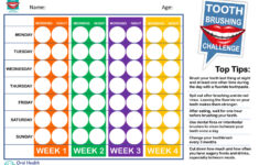 National Smile Month 2020 – Free Tooth Brushing Chart For Kids And with Free Printable Tooth Brushing Chart