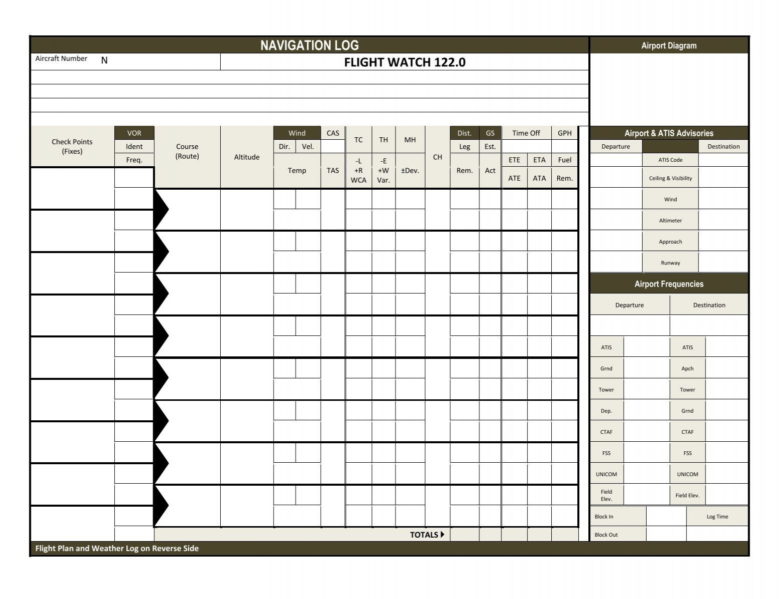 Navigation Log And Flight Plan - Ou Aviation pertaining to Printable Vfr Navigation Log
