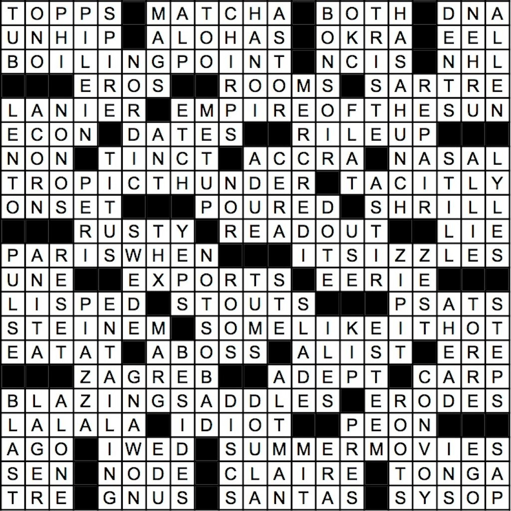 Newsday Sunday Crossword Lightfastness Printable intended for Newsday Crossword Puzzle Printable
