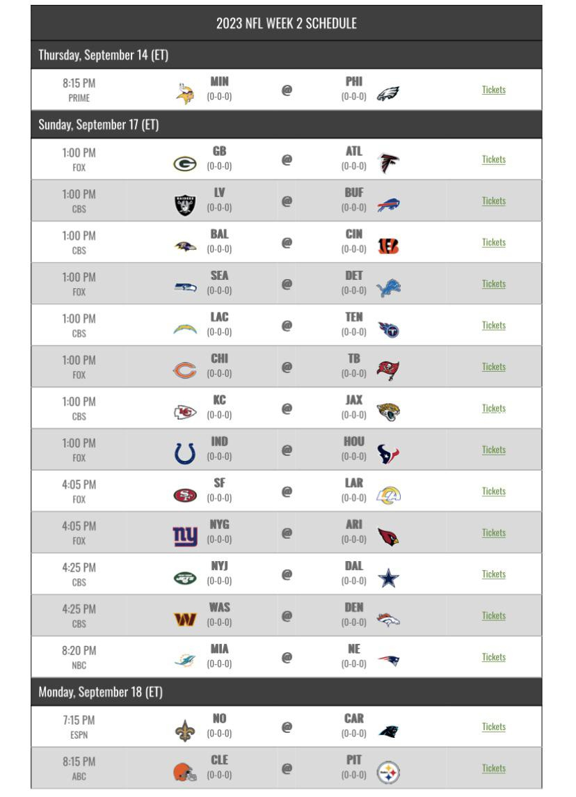 Nfl Week 2 Schedule : R/Nflv2 with Nfl Pick Em Week 2 Printable