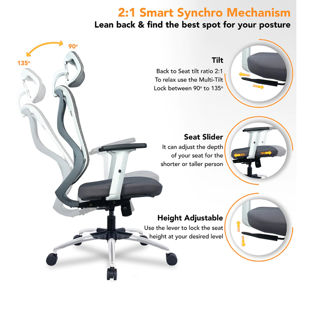 Office Chairs : Furniture Dekho with San Manuel Indian Bingo And Casinomystery Card Roulette