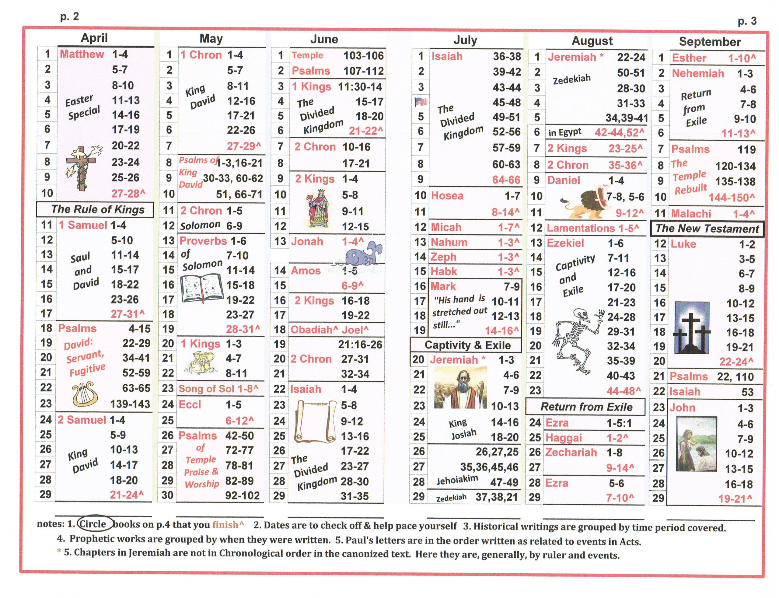 One Year Bible Reading Plan in Free Printable Bible Reading Plan One Year