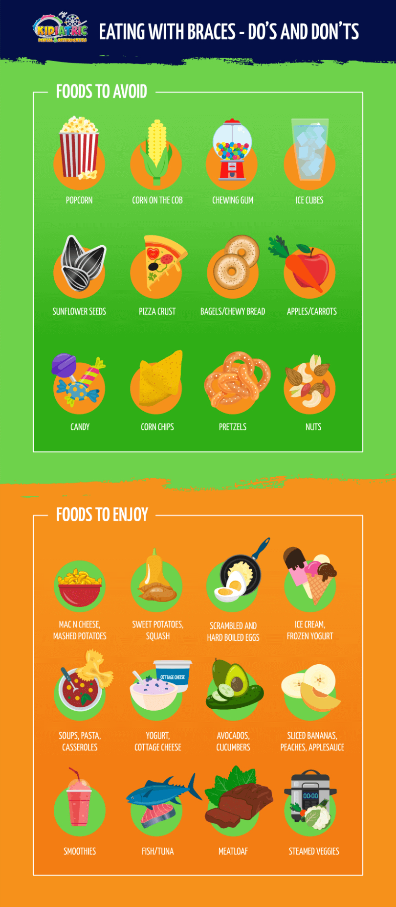Orthodontics 101 | Kidiatric Dental &amp;amp; Orthodontics throughout Printable List of Foods to Avoid With Braces