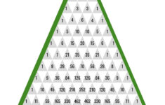 Pascal'S Triangle Christmas Tree Patterns Math Activity – Our for Pascal&#039;s Triangle Printable Worksheet