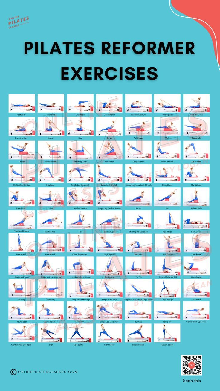 Pilates Reformer Exercises | Online Pilates Classes within Printable Pilates Reformer Exercises Chart Free